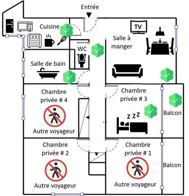 Chez Lisa & Olivier Appartement Athis-Mons Buitenkant foto
